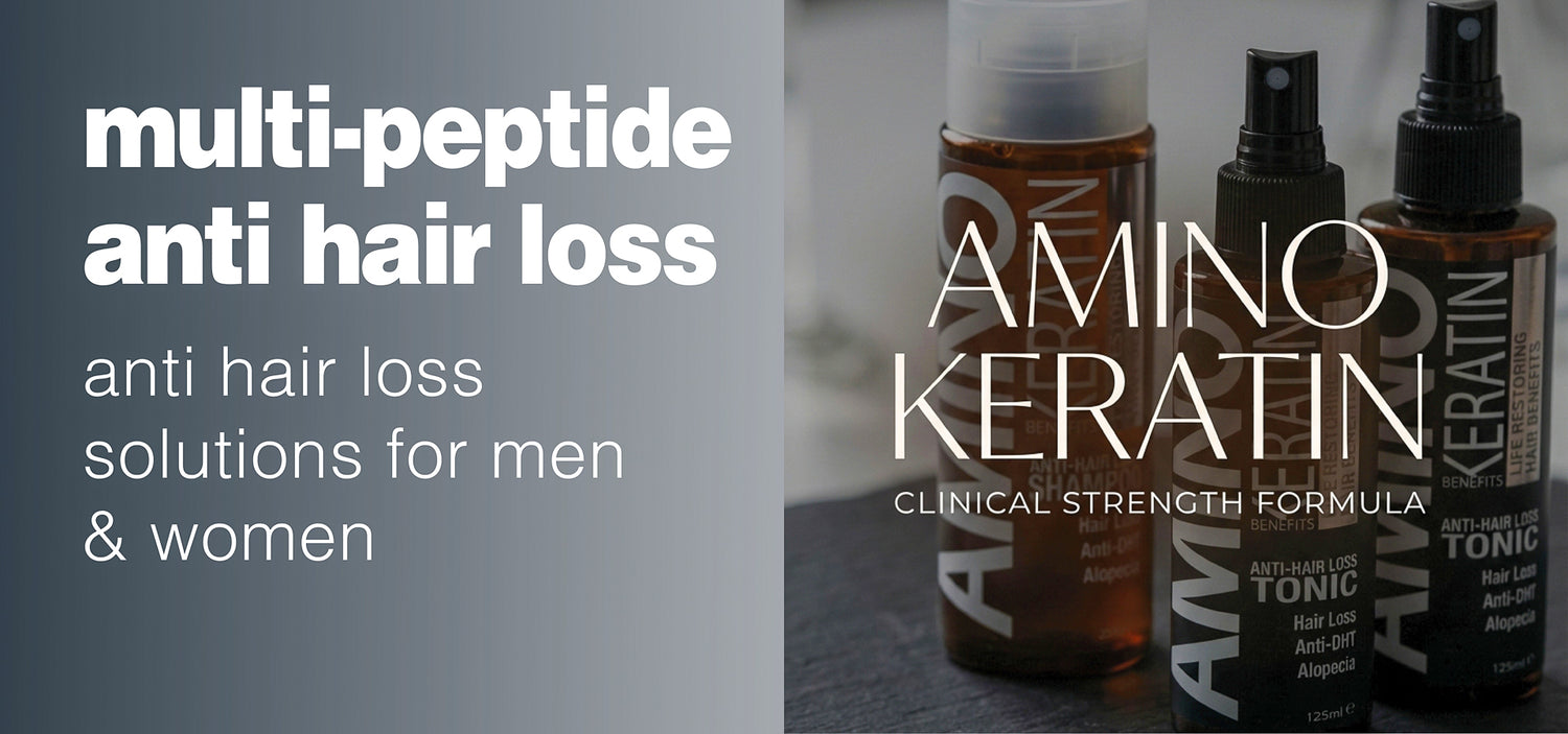 Amino Keratin hair care products with text about anti hair loss solutions on a gray background